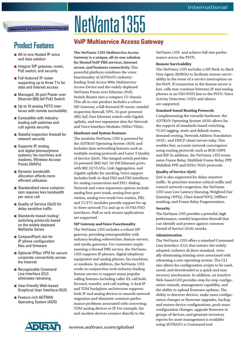 ADTRAN NetVanta 1355 User manual