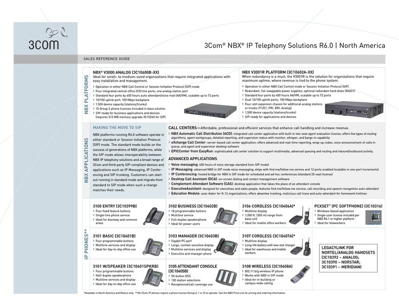 3Com 3102 User manual