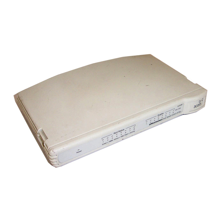 3Com 16 Plus User manual
