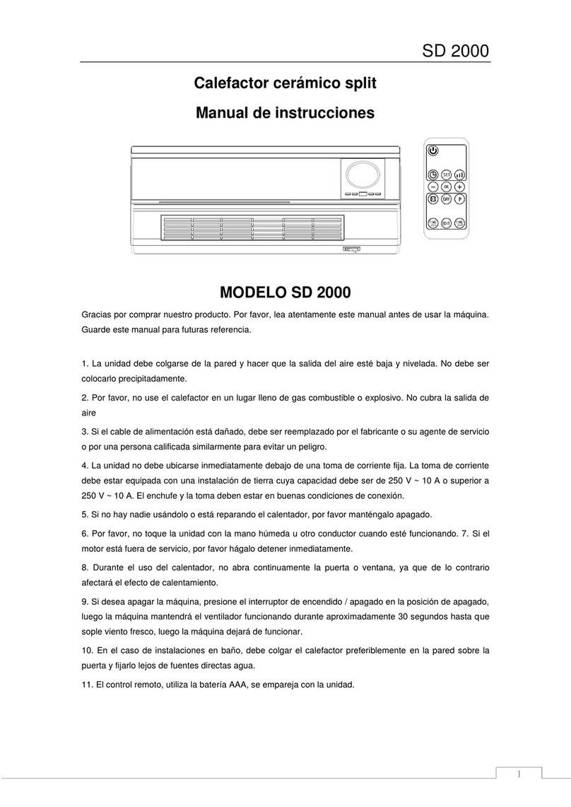 Linea Plus SD 2000 User manual