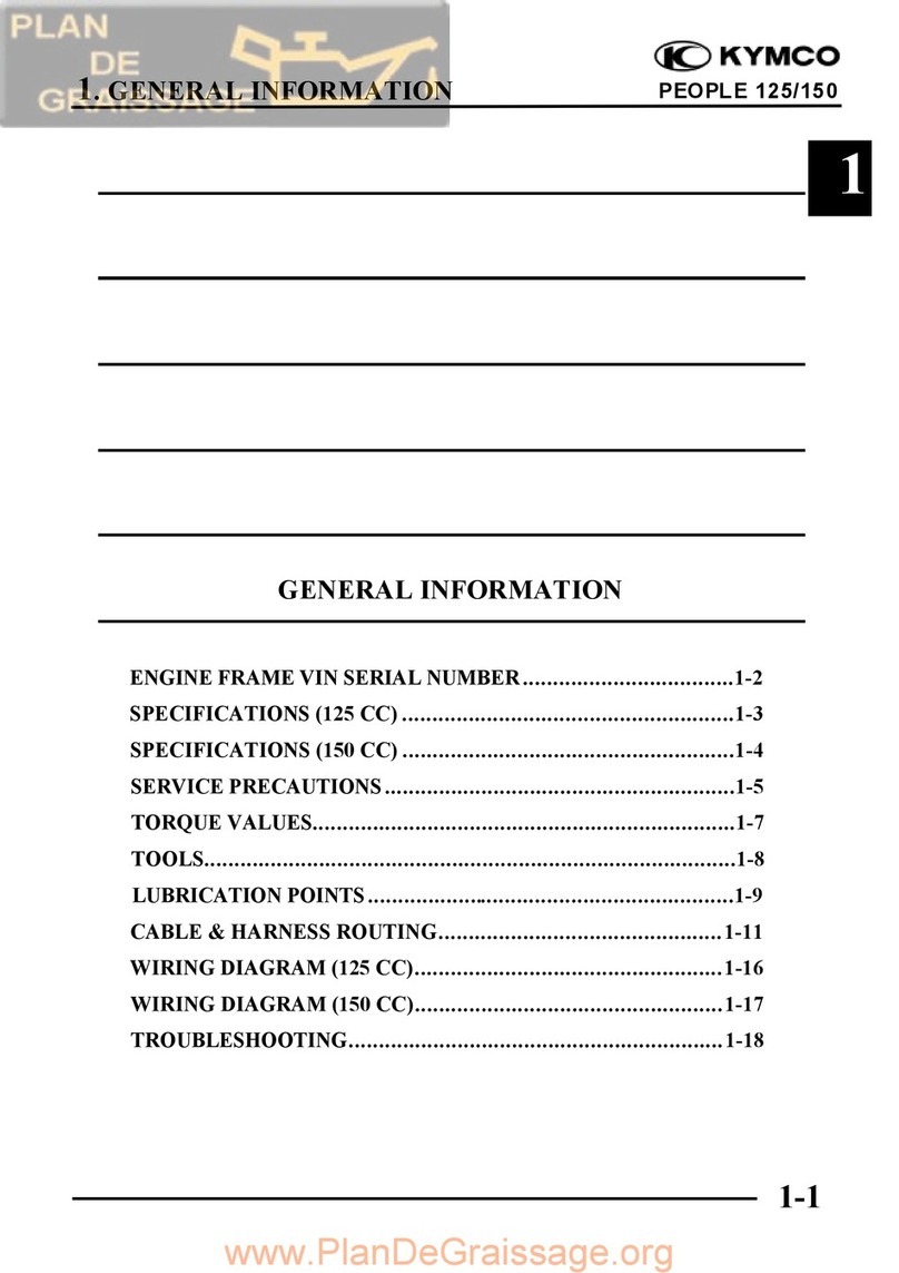 KYMCO PEOPLE 125 User manual