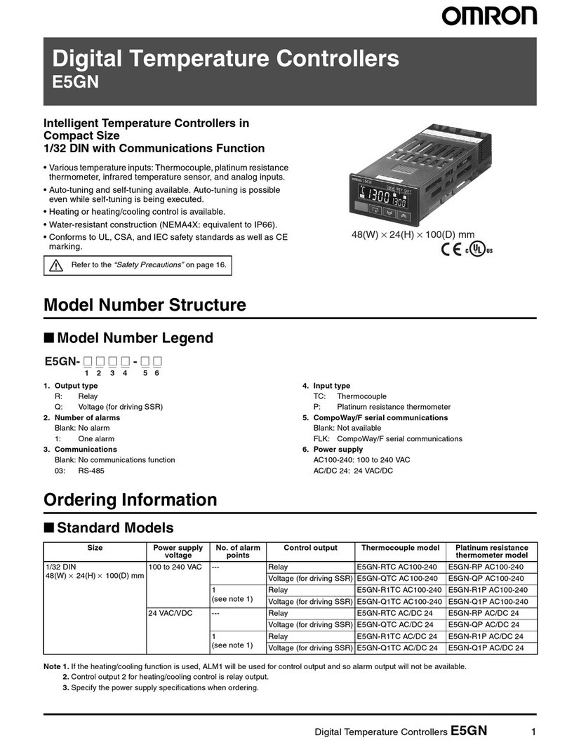 Omron E5GN-RTC User manual