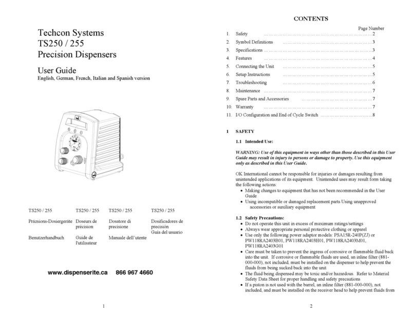 TECHCON SYSTEMS TS255 User manual
