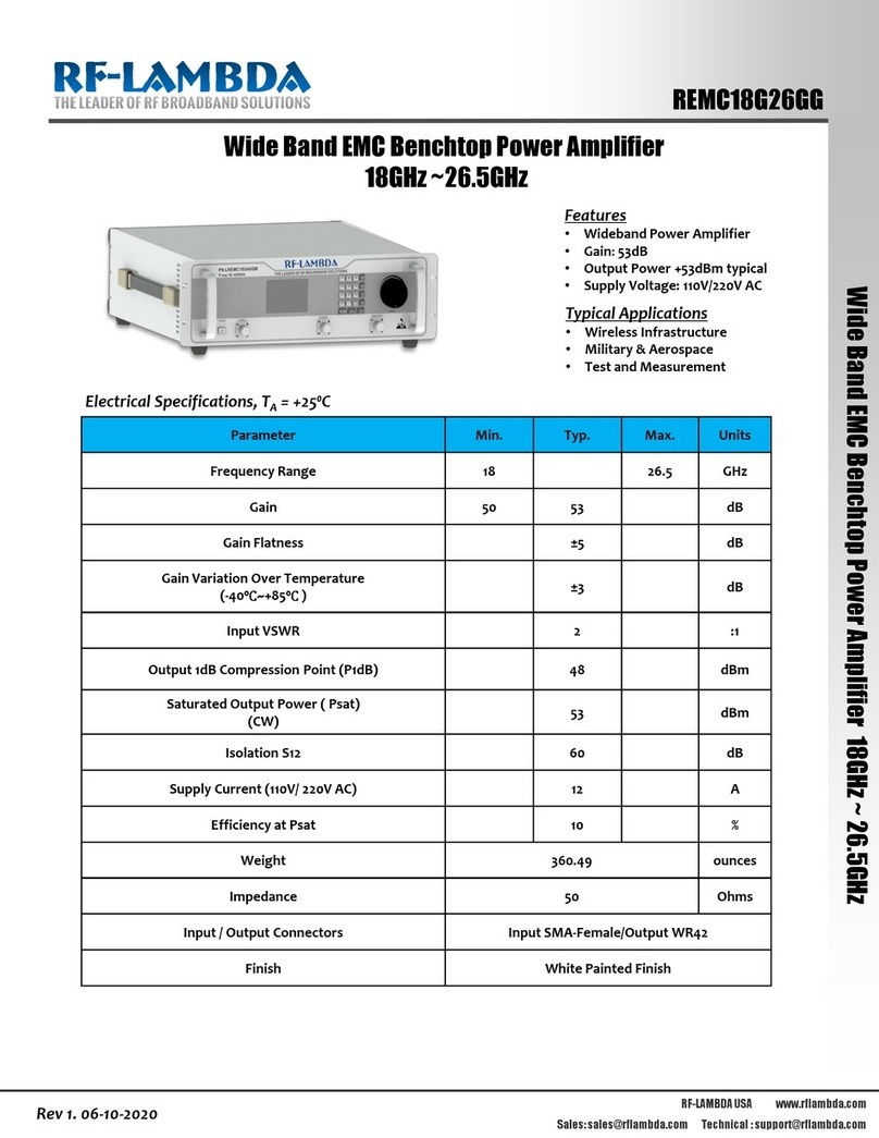 RF-Lambda REMC18G26GG User manual