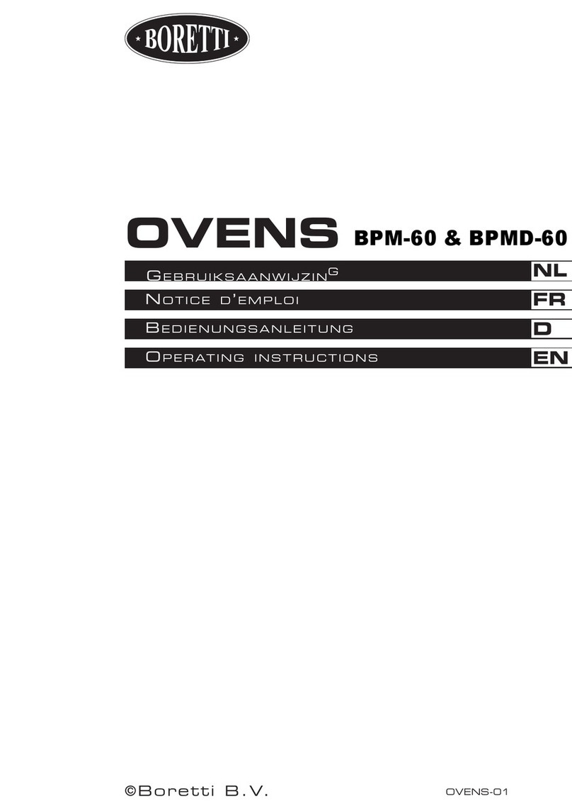 BORETTI BPM-60 User manual
