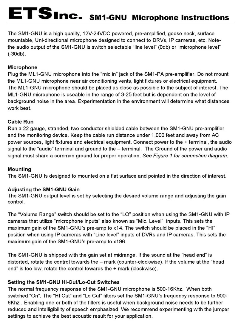 ETS SM1-GNU User manual