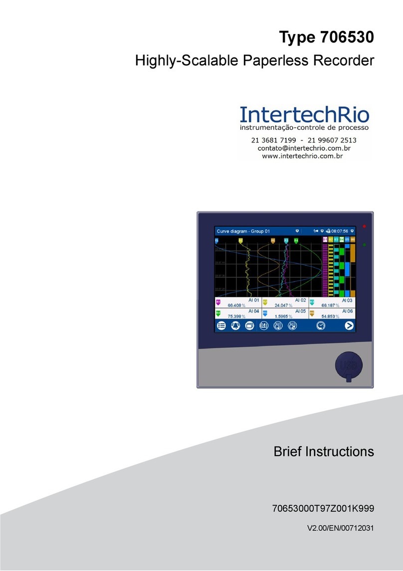 IntertechRio 706530 User manual