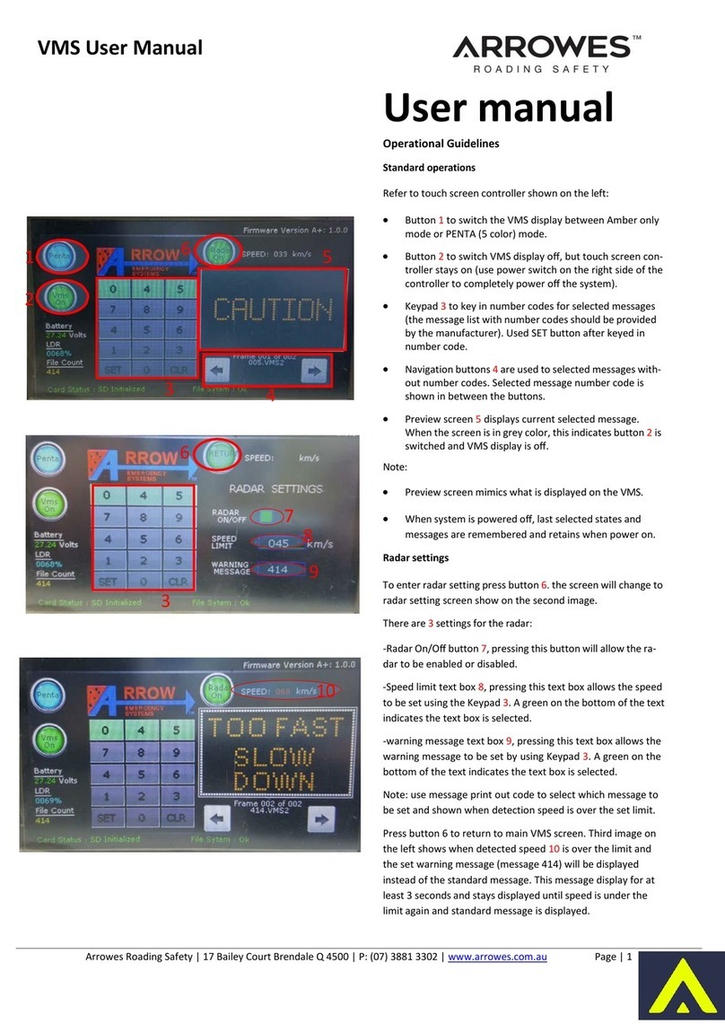 ARROWES VMS User manual