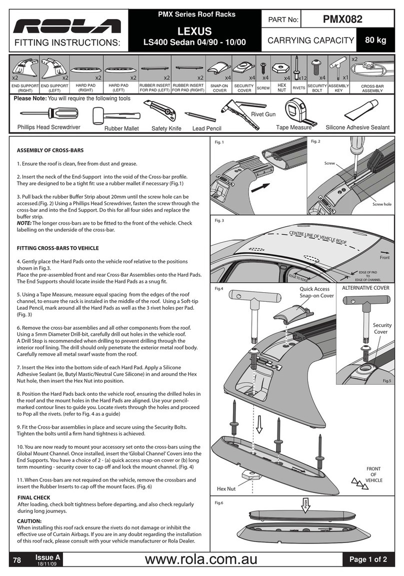 Rola PMX082 User manual