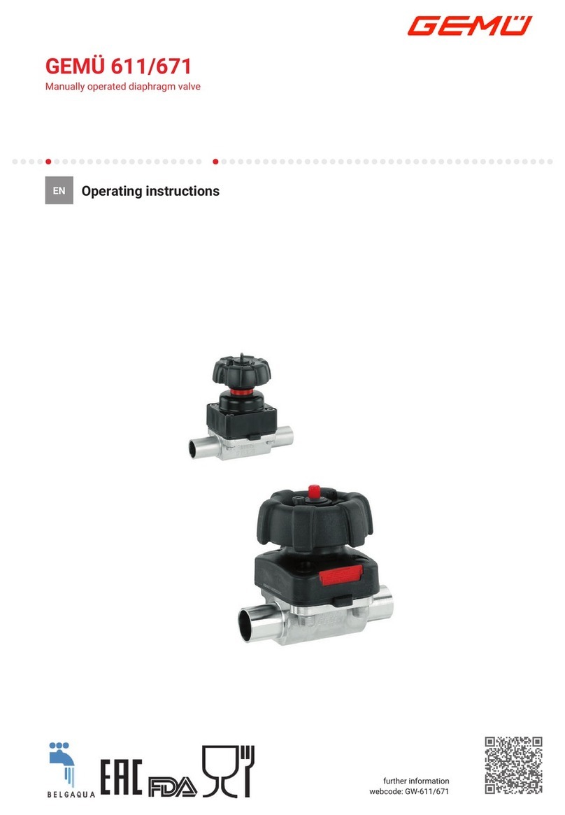 GEM 671 User manual