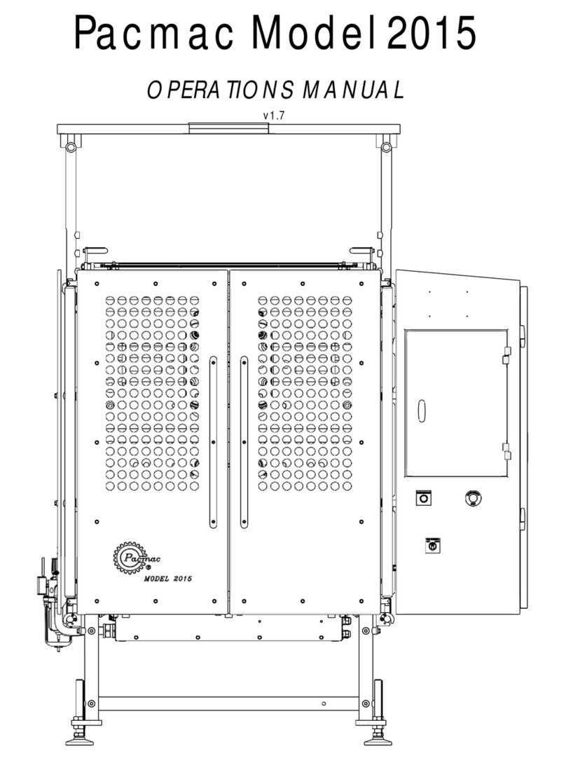 Pacmac 2015 User manual