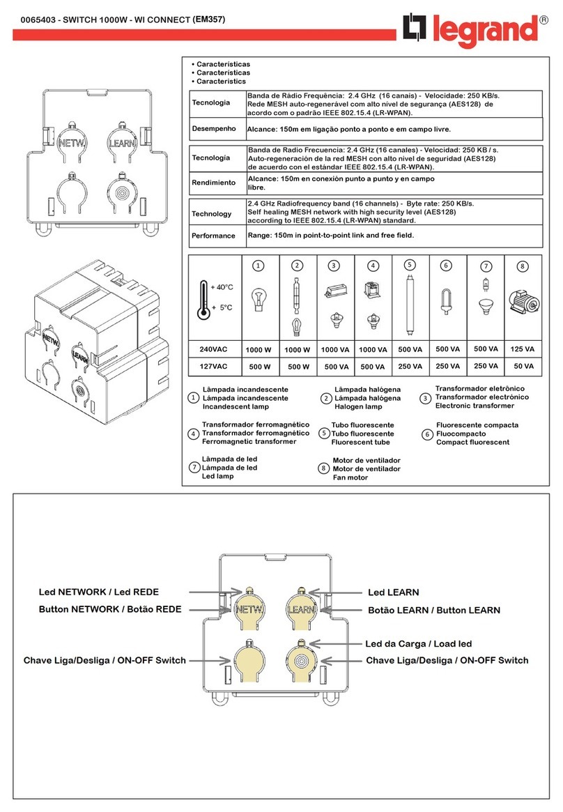 LEGRAND EM357 User manual