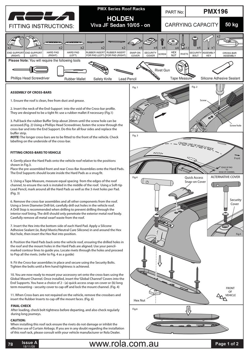 Rola PMX196 User manual