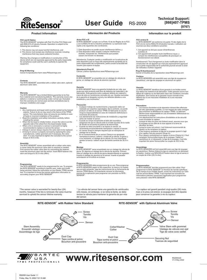 Bartec RiteSensor RS-2000R User manual