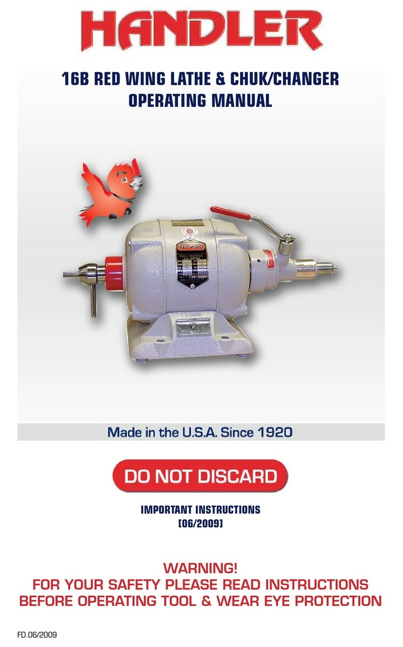 Handler Red Wing 16B User manual