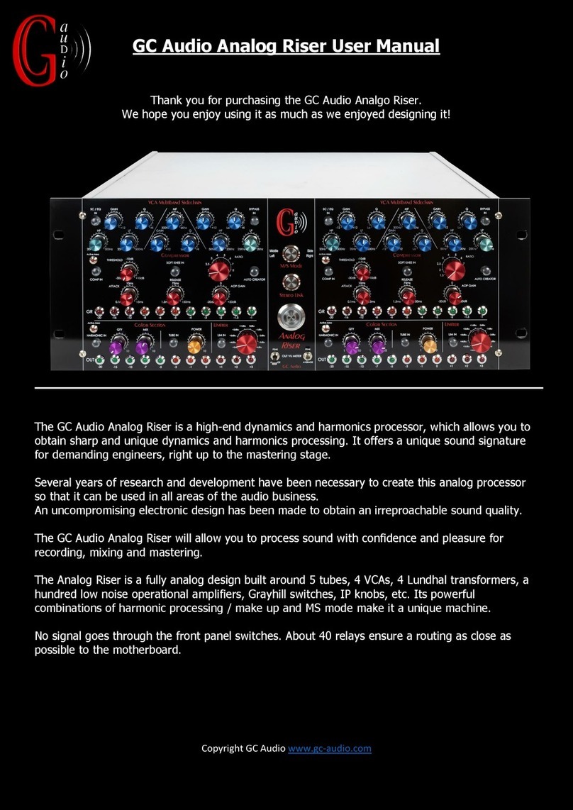 GC audio Analog Riser User manual