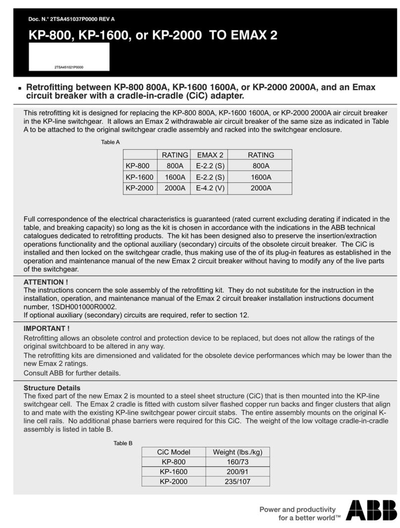 ABB KP-800 User manual