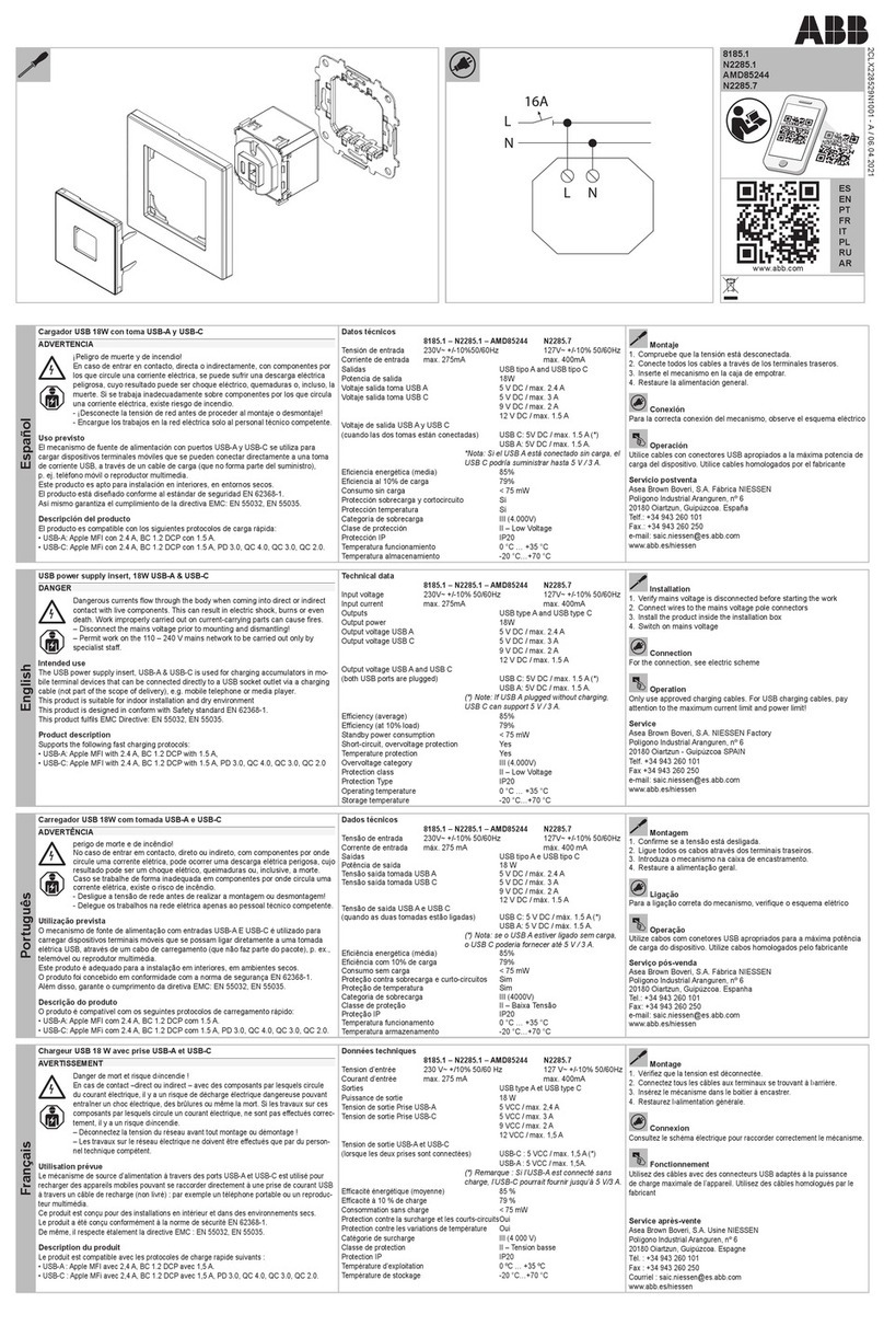 ABB 8185.1 User manual