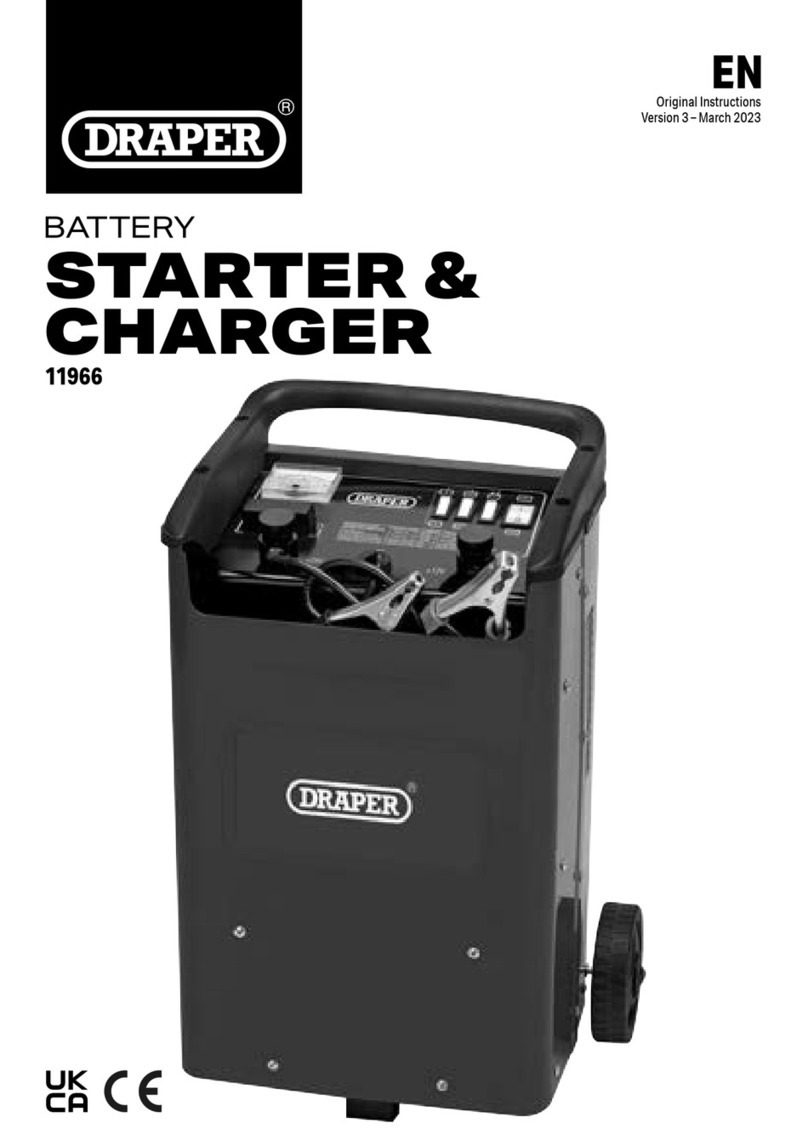 Draper BCSD300T User manual