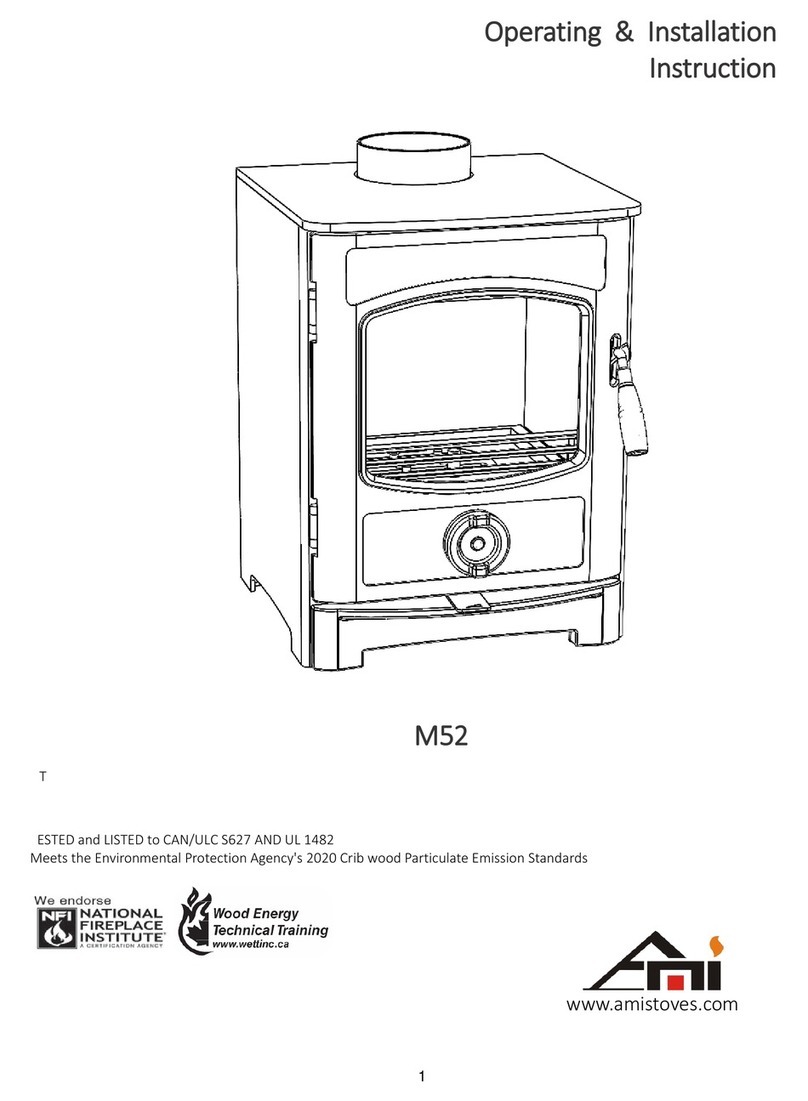 AMI M52 User manual