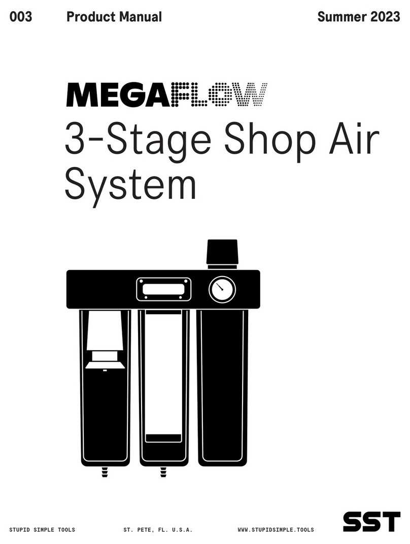 SST MEGAFLOW User manual