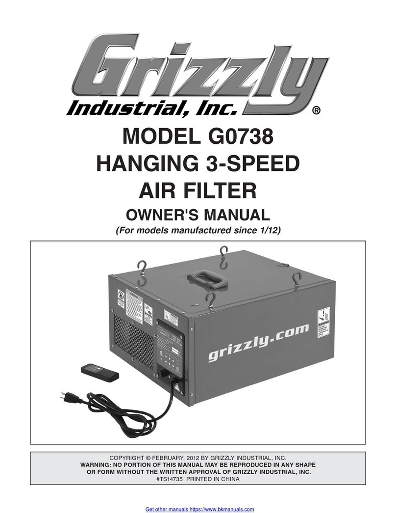 Grizzly G0738 User manual