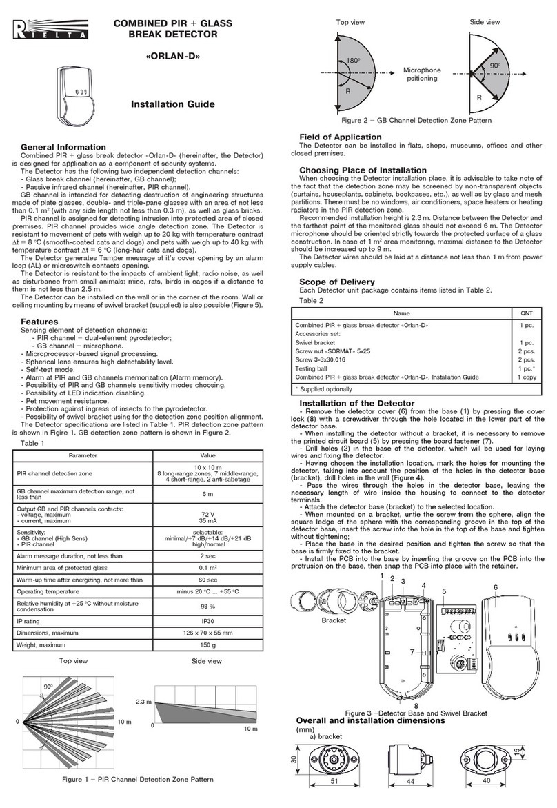 Rielta ORLAN-D User manual