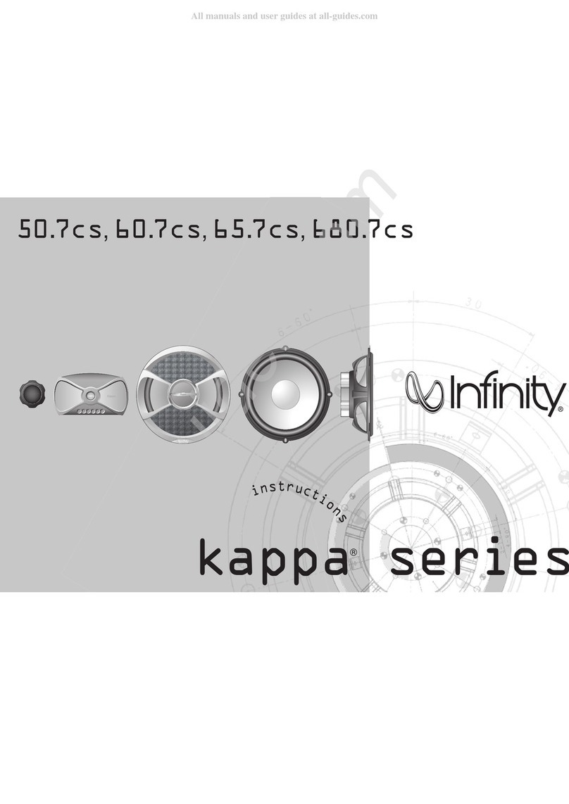 Infinity kappa Series User manual