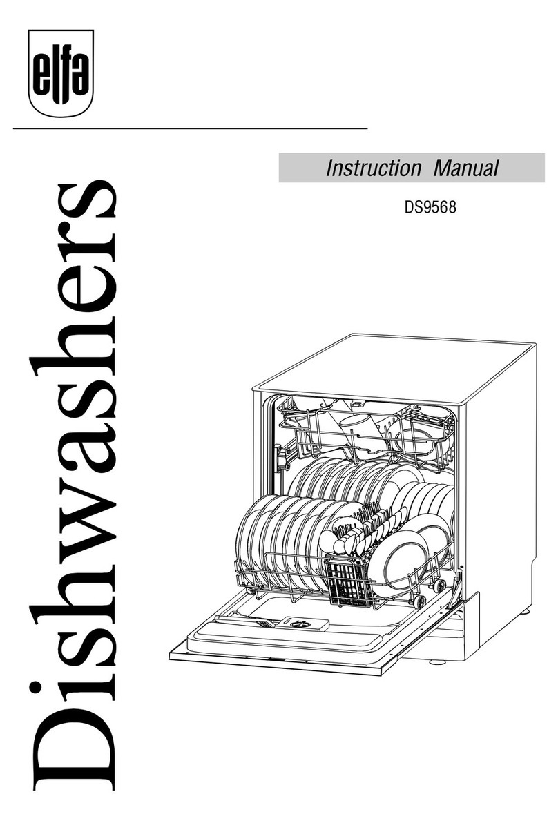 Elfa DS9568 User manual