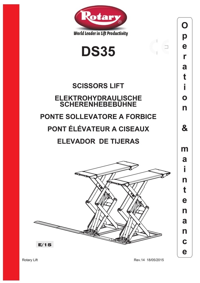 Rotary DS35 Troubleshooting guide