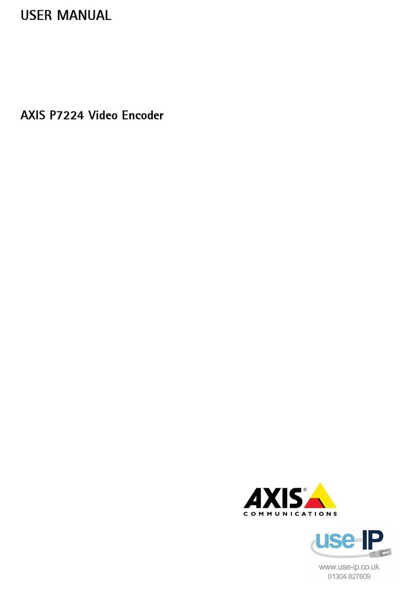 Axis P7224 User manual