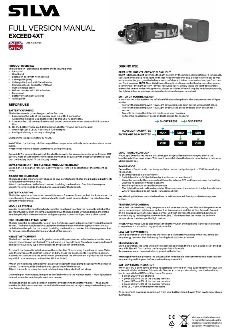 Silva 37984 Service manual