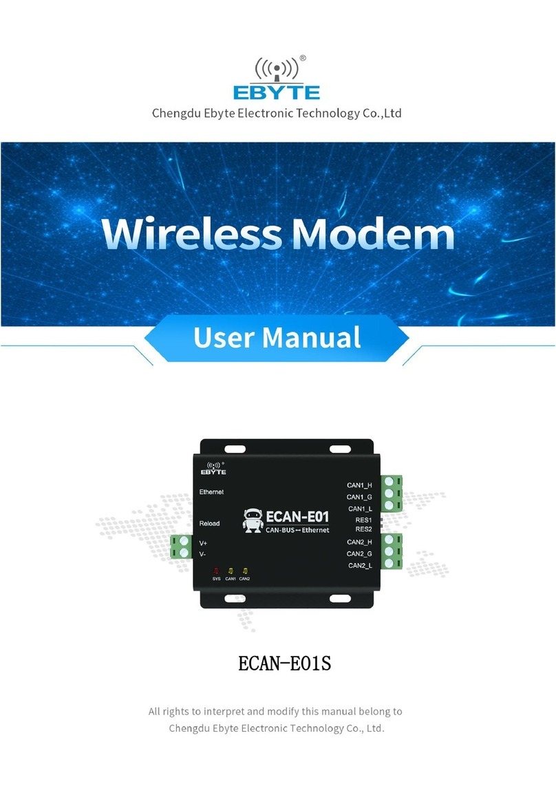 Ebyte ECAN-E01S User manual
