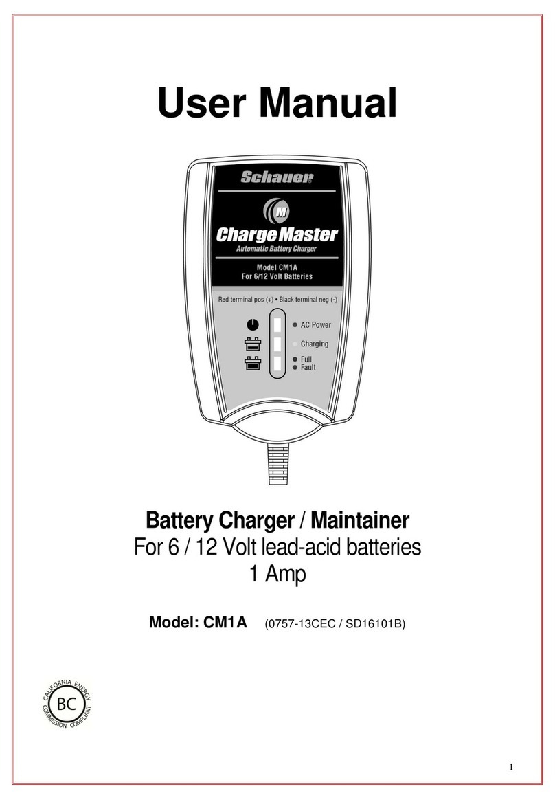 Schauer CM1A User manual