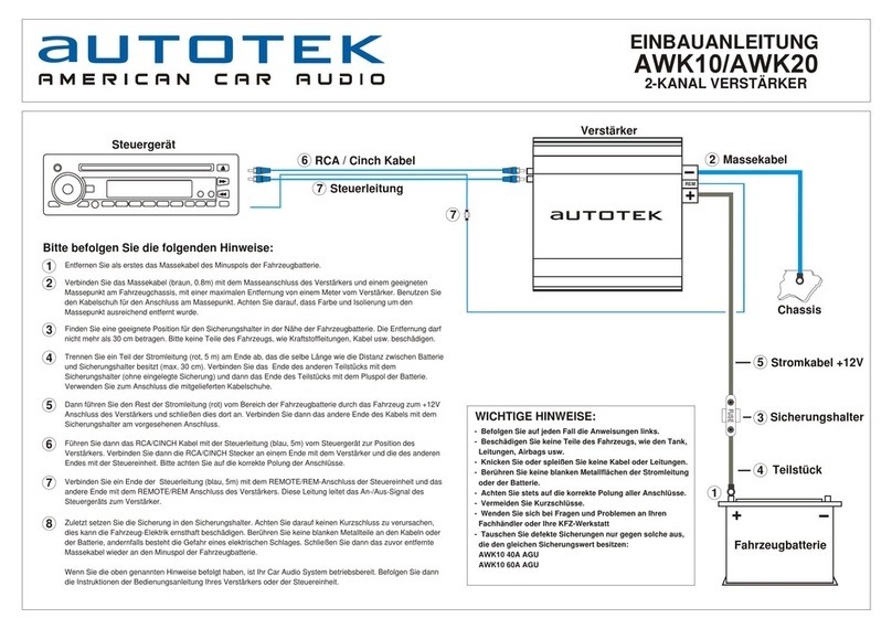 Autotek AWK20 User manual