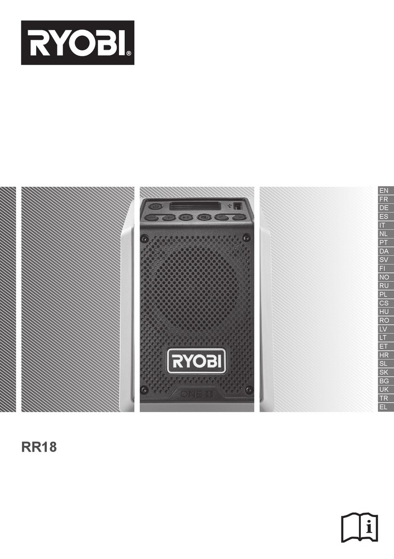 Ryobi RR18 User manual