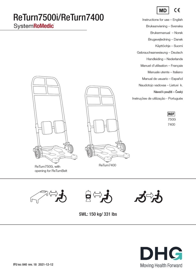 DHG SystemRoMedic ReTurn7500i User manual DHG SystemRoMedic ReTurn7500i User manual