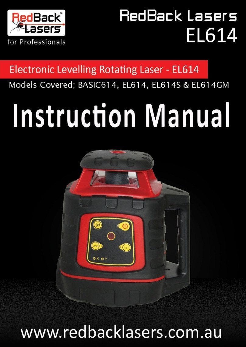 RedBack Lasers BASIC614 User manual