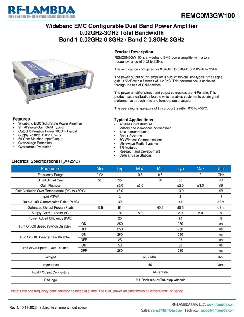 RF-Lambda REMC0M3GW100 User manual
