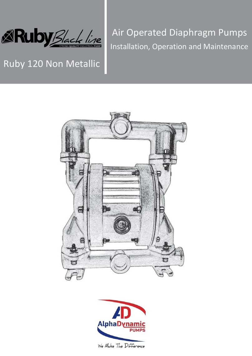 Ruby Black Line Ruby 120 Manual
