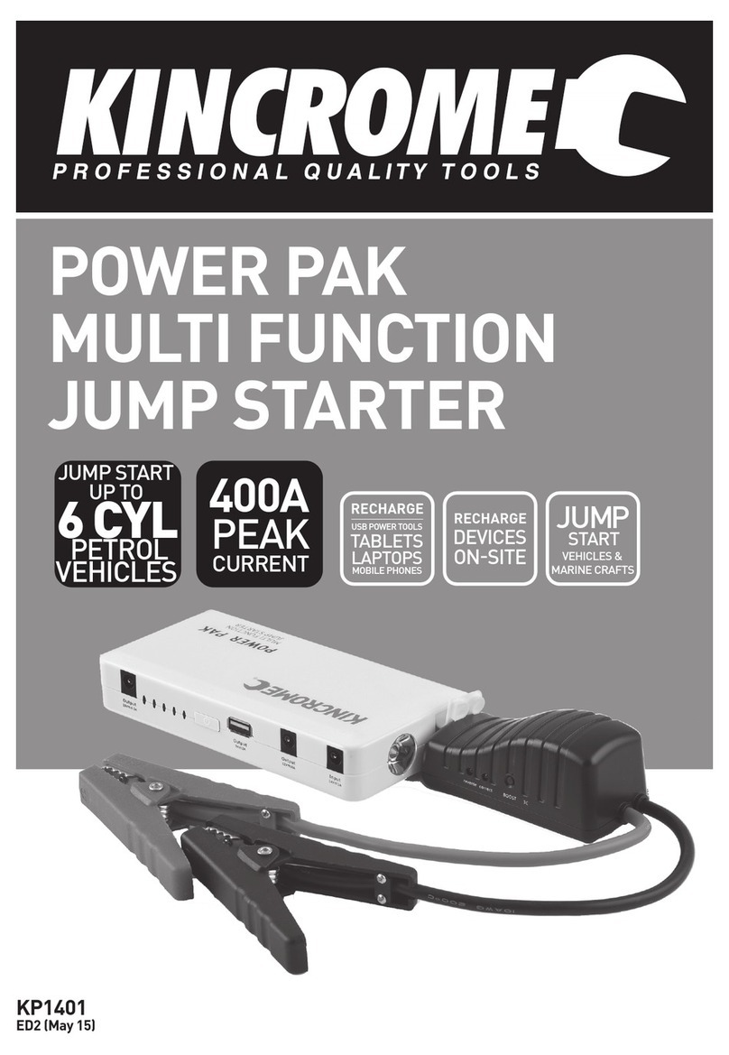 kincrome KP1401 User manual
