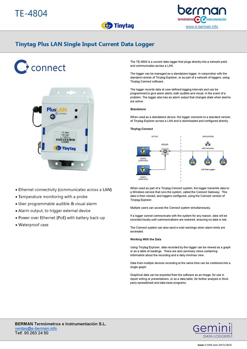 BERMAN Tinytag Plus LAN User manual