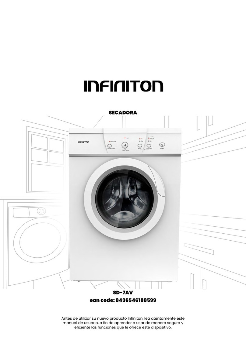 Infiniton SD-7AV User manual