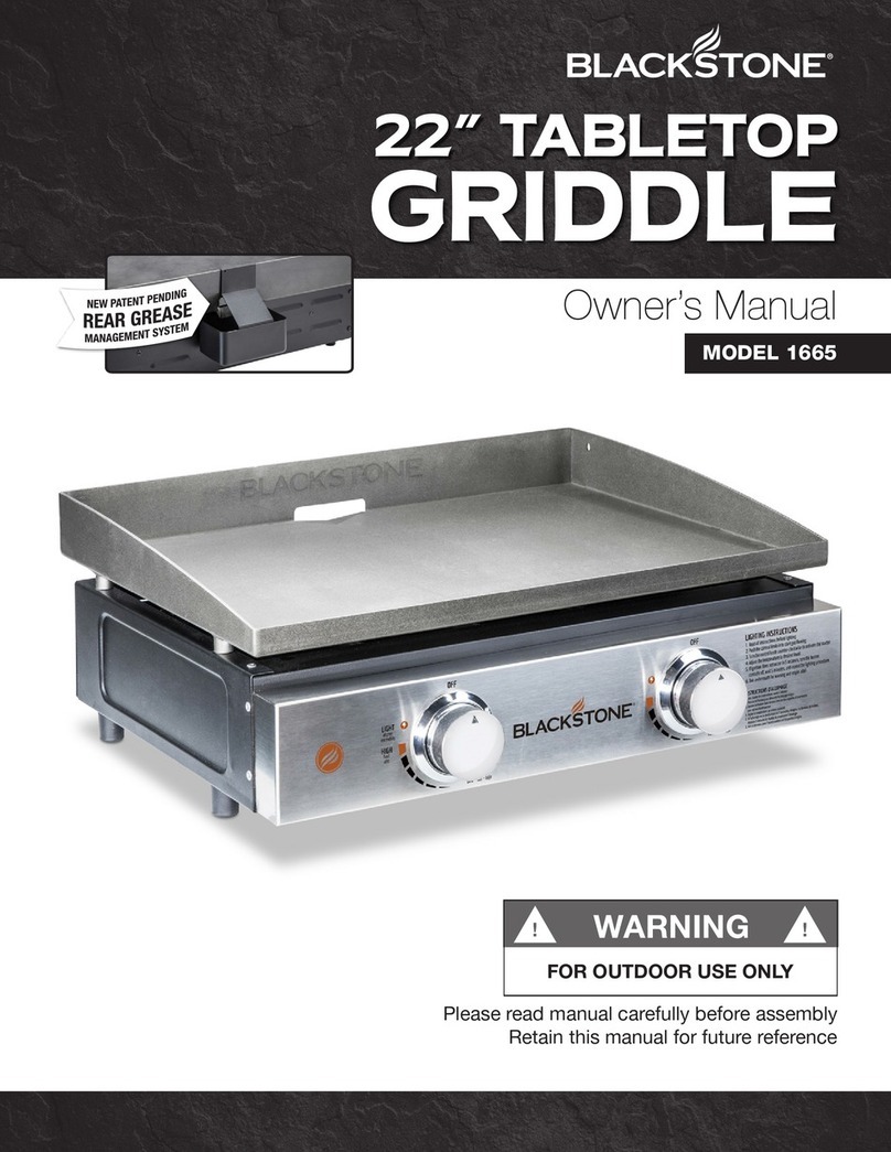 Black Stone 1665 User manual