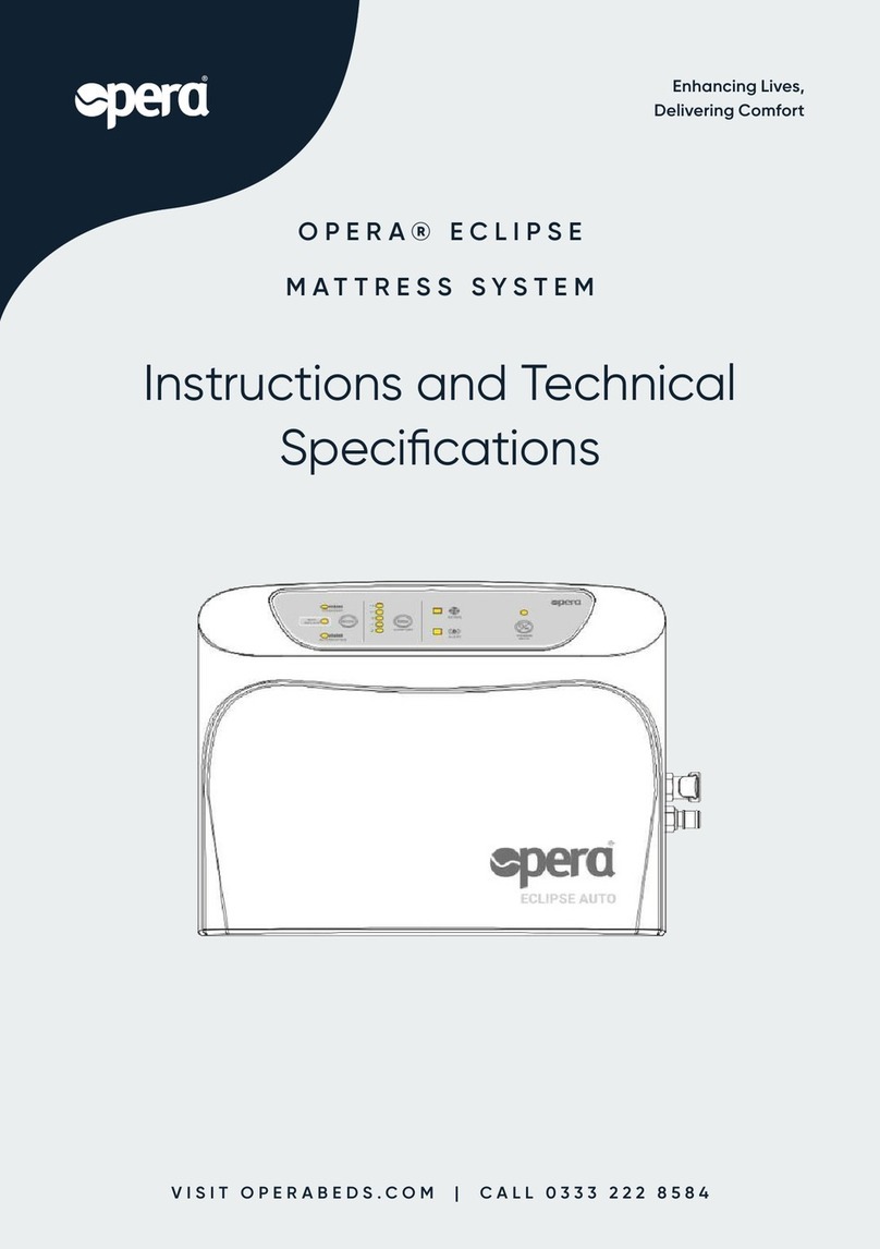 Opera ECLIPSE User manual Opera ECLIPSE User manual