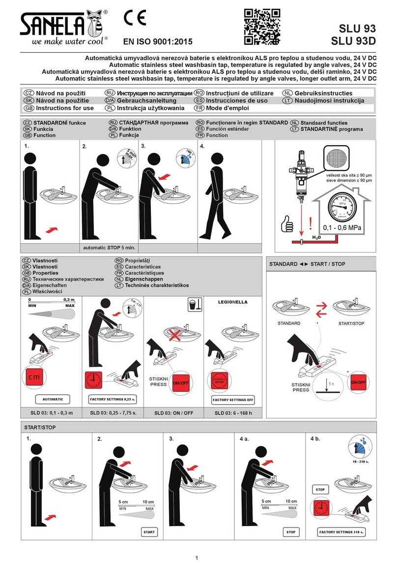 Sanela SLU 93 User manual Sanela SLU 93 User manual