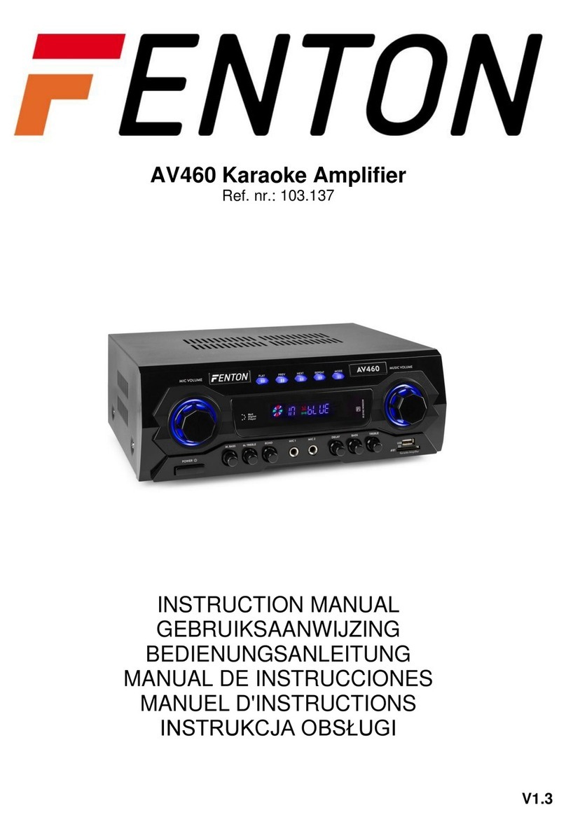 Fenton AV460 User manual