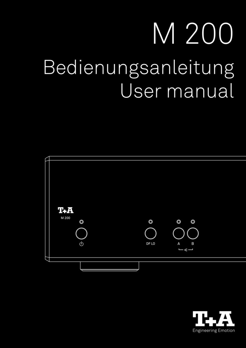 T+A M 200 User manual T+A M 200 User manual