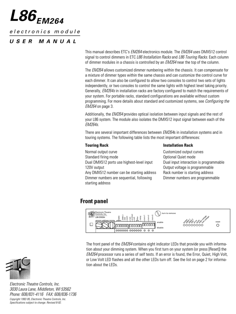 ETC EM264 User manual