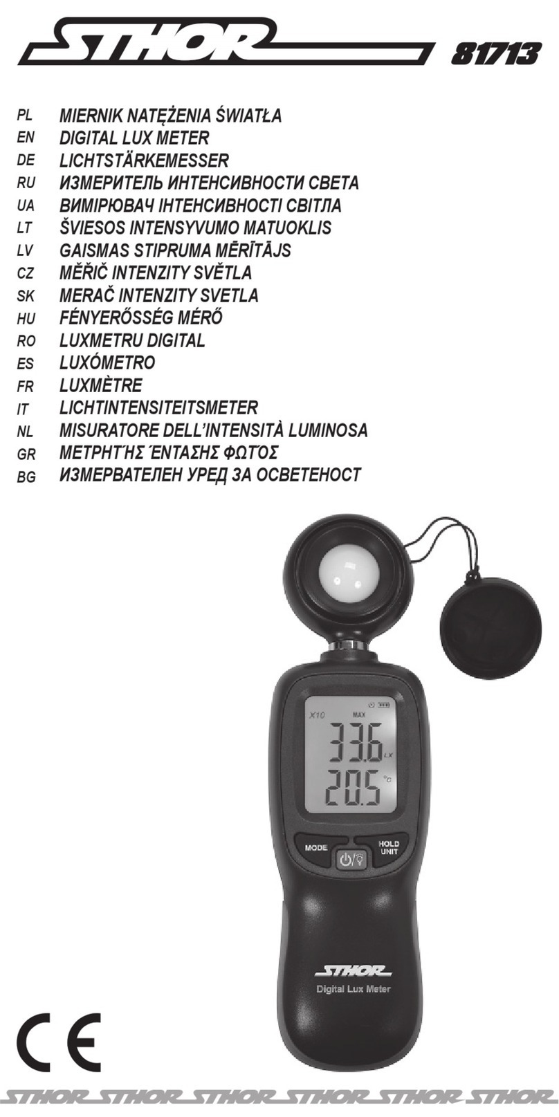 Sthor 81713 User manual